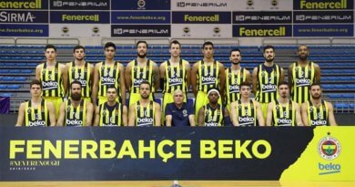 Fenerbahçe Beko