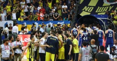 Fenerbahçe Beko