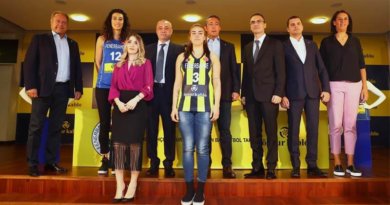 Fenerbahçe Öznur Kablo