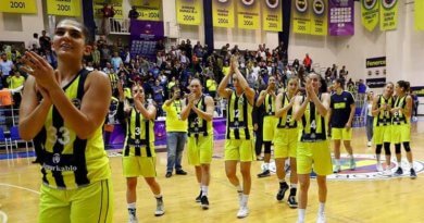 Fenerbahçe Öznur Kablo