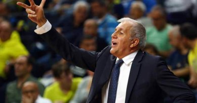 Zeljko Obradovic