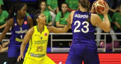 Sopron Basket - Fenerbahce Öznur Kablo