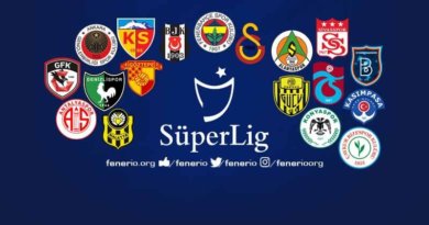 Süper Lig