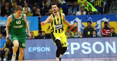 Fenerbahçe Beko - Zalgiris Kaunas