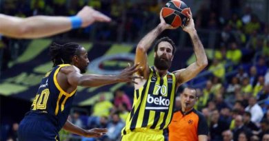 Fenerbahçe Beko - Khimki Moskova