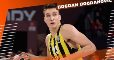 Bogdan Bogdanovic