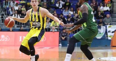 Fenerbahçe Beko - OGM Ormanspor