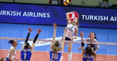 Atlasglobal Yeşilyurt - Fenerbahçe Opet