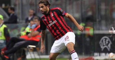 Ricardo Rodriguez