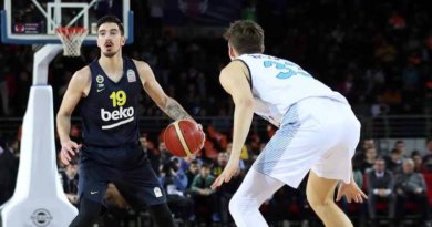 Türk Telekom - Fenerbahçe Beko