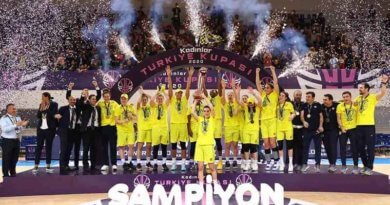 Türkiye Kupası Şampiyonu Fenerbahçe Öznur Kablo